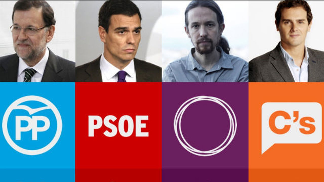 Bloque Electoral Informaci N Del Pp Psoe Unidos Podemos Y Ciudadanos