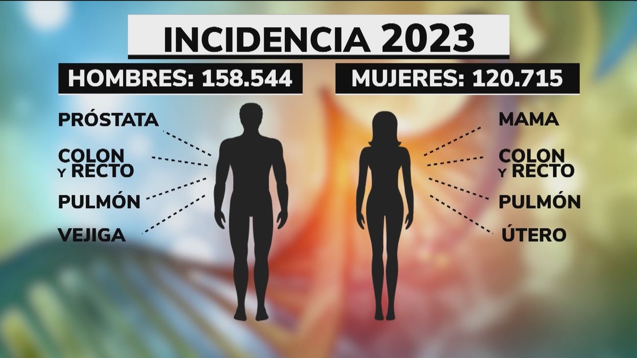 El Rey a los ojos de los pintores españoles una visión actual del