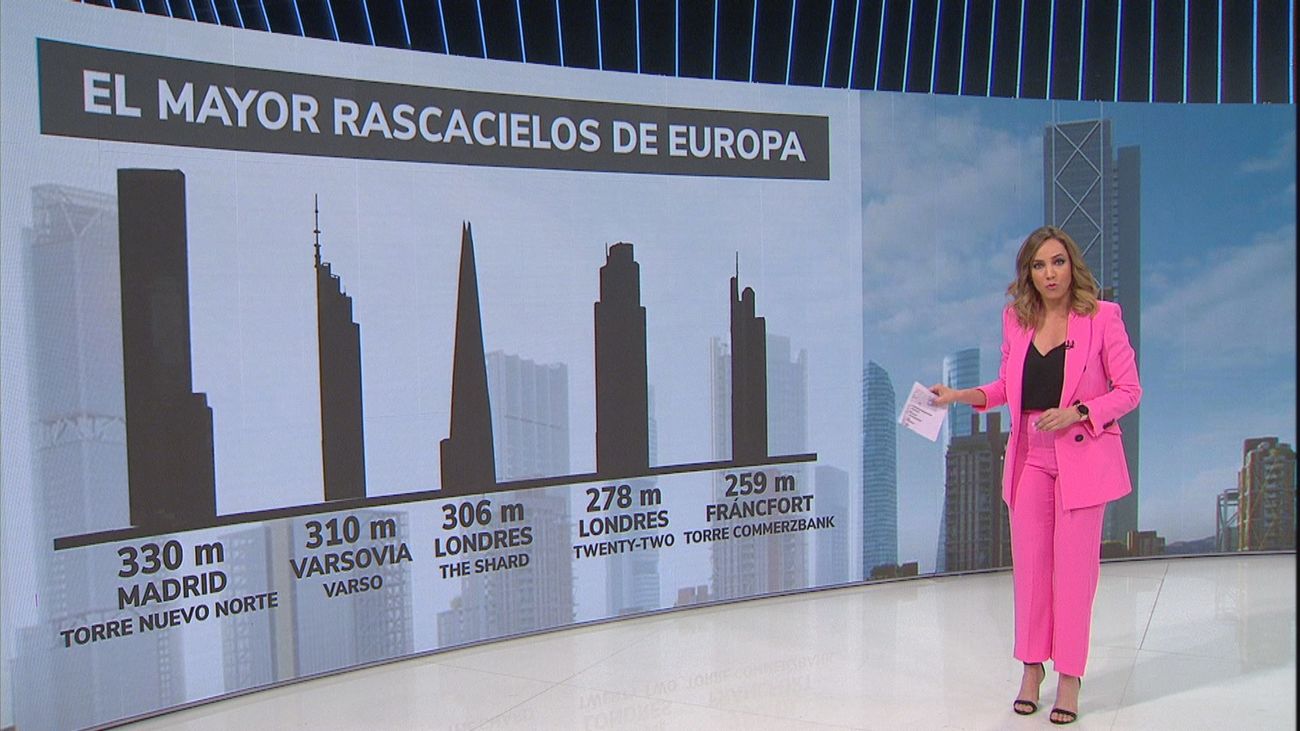 Los vecinos de Madrid Nuevo Norte diseñarán su barrio