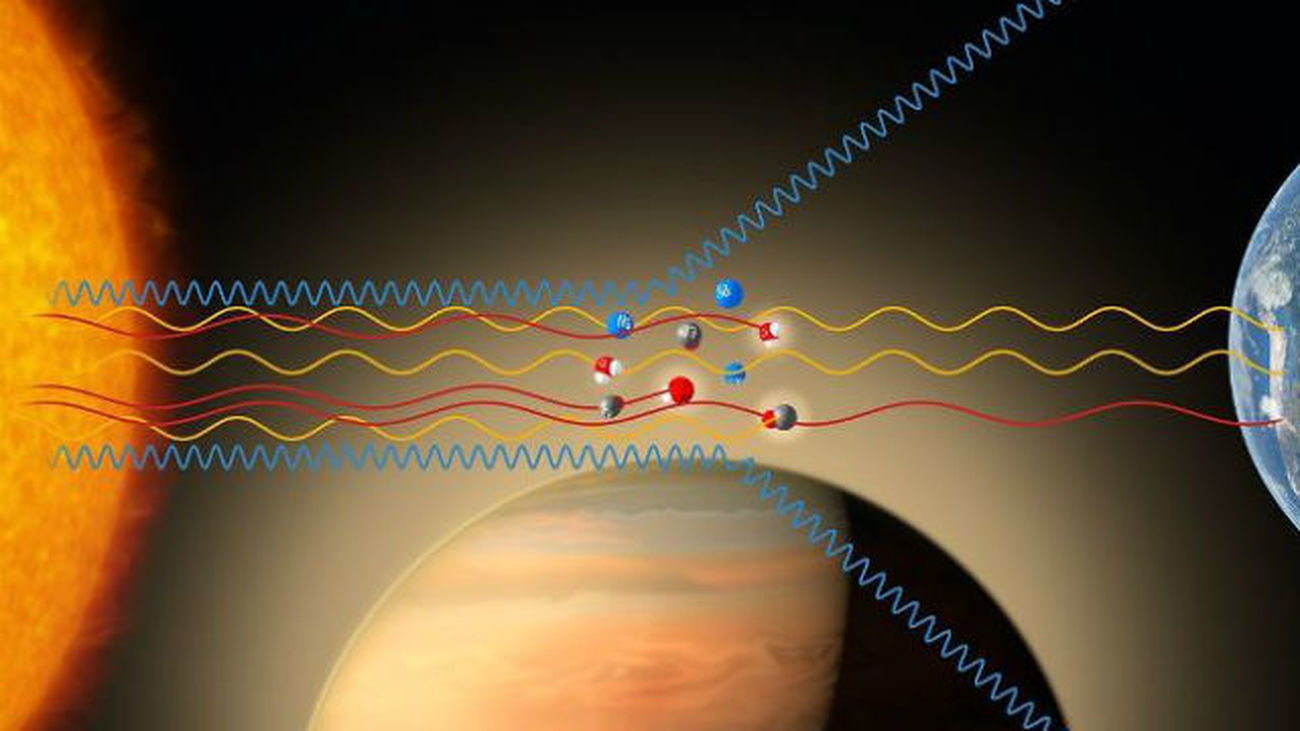 Astrónomos detectan por primera vez óxido de titanio en un exoplaneta