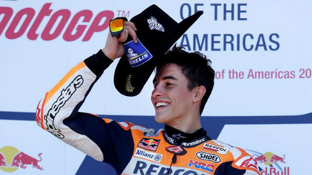 Marc Márquez