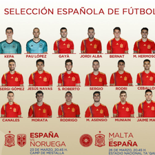 Selección de fútbol de españa jugadores convocados