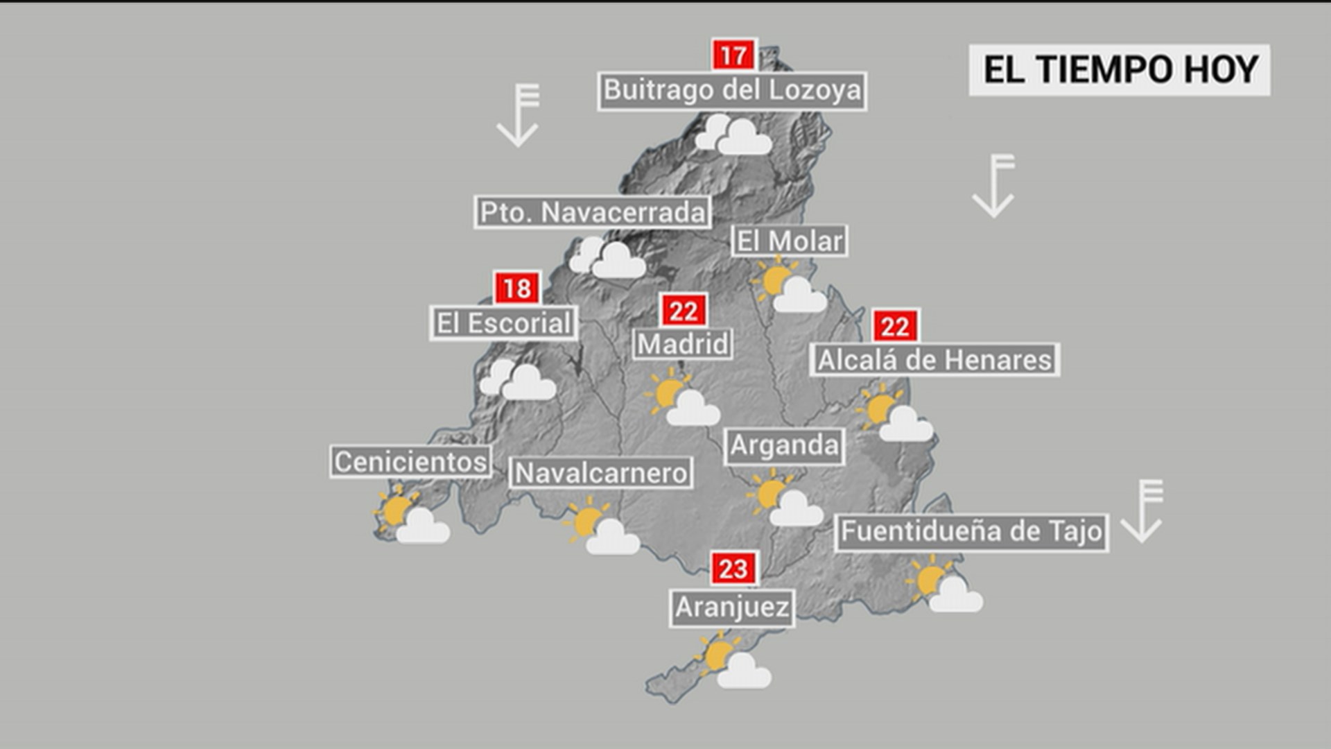 Bajada Brusca De Las Temperaturas En Madrid Y Aviso Amarillo Por El Viento En La Sierra