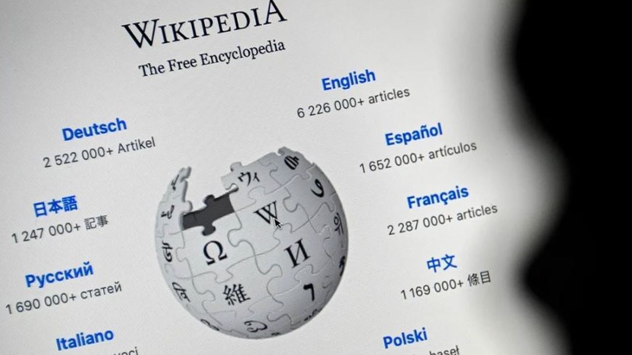 20 Años de Wikipedia