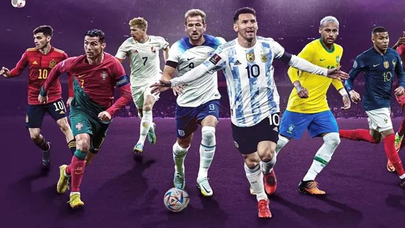 Claves Del Mundial 2022: Cuándo Empieza, Dónde Verlo Y Convocatoria De 