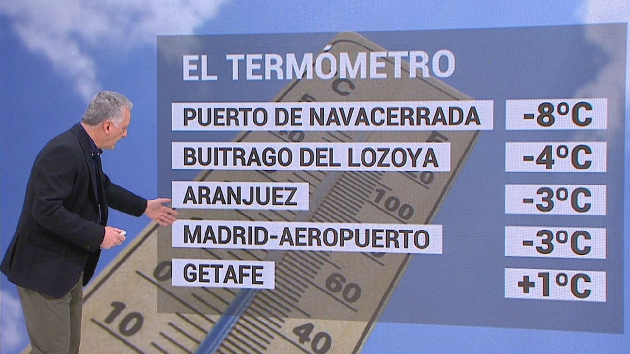 El frío y el riesgo para la salud de las bajas temperaturas - Página de  Salud Pública del Ayuntamiento de Madrid