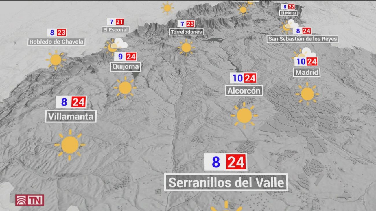 El tiempo en Madrid este domingo: siguen subiendo las máximas