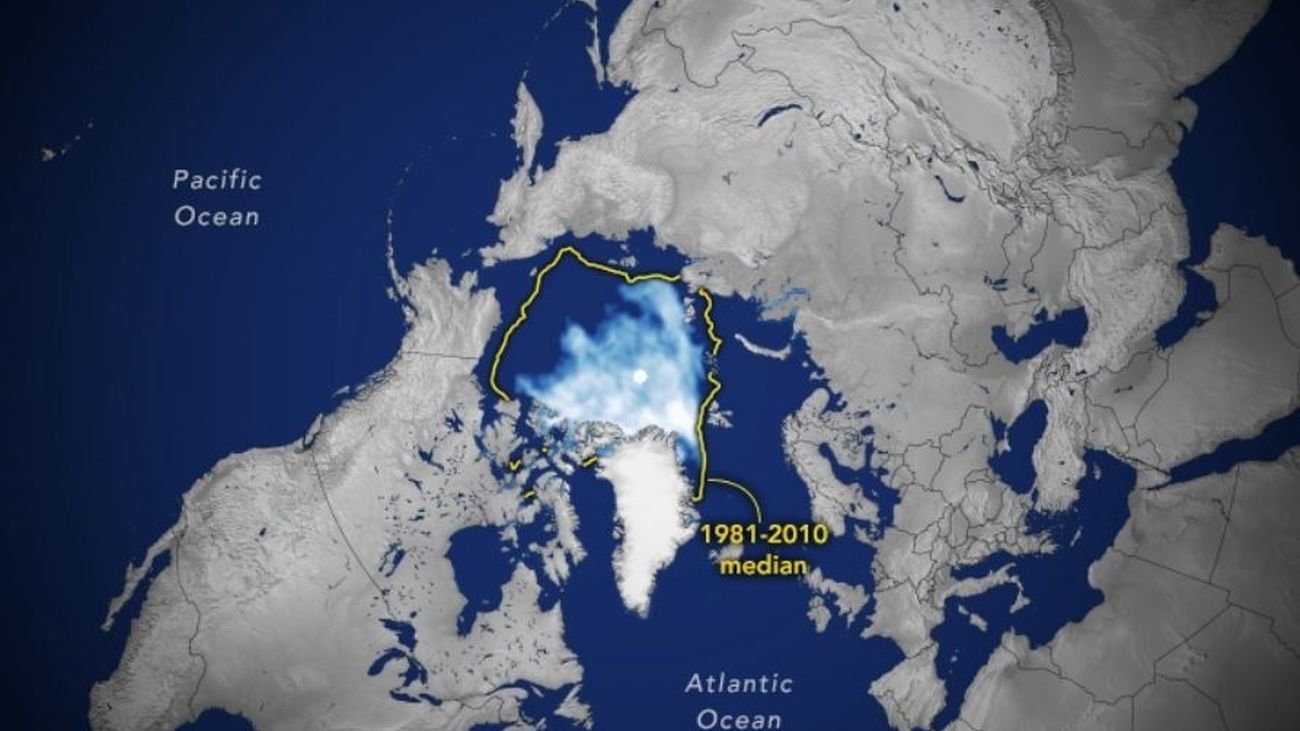 Mínimo de hielo marino en el Ártico en 2023 comparado con el promedio de 1981-2020