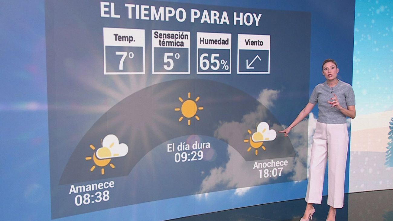 El Tiempo En Madrid Este Jueves Temperaturas En Descenso Sobre Todo