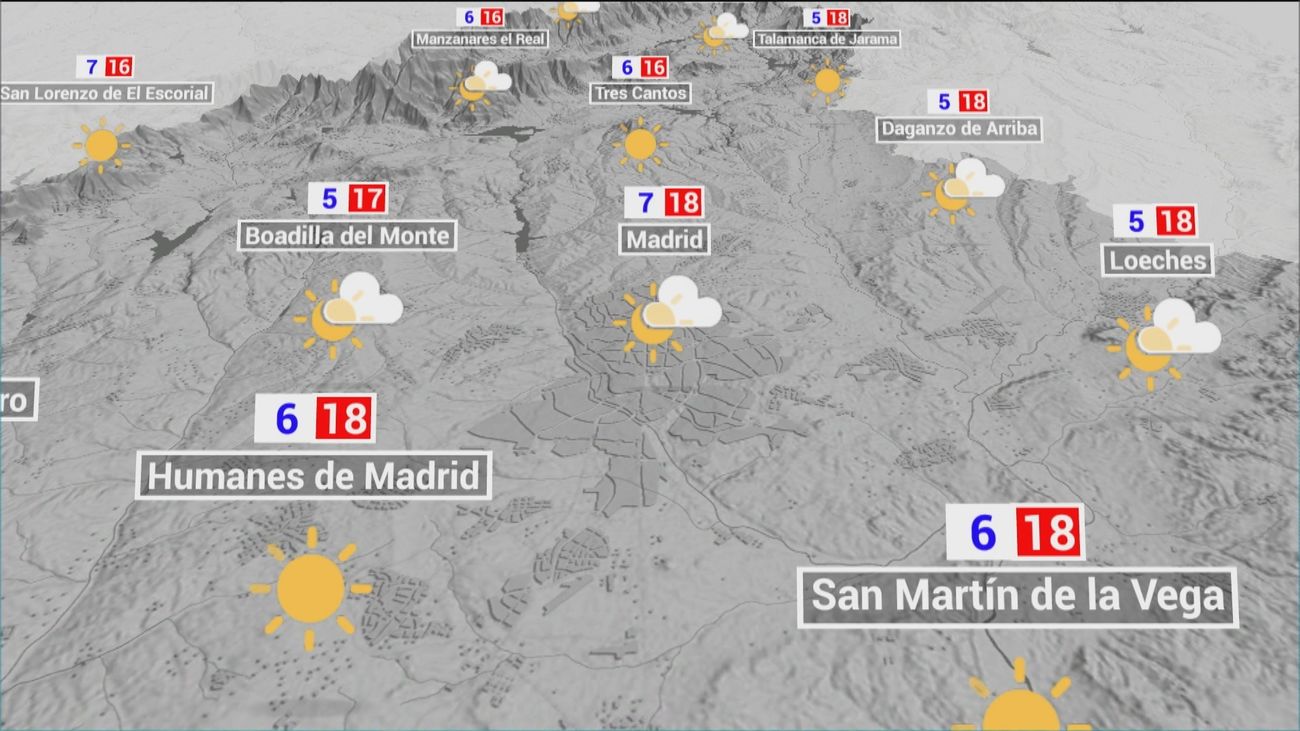 El tiempo en Madrid este lunes: máximas rozando los veinte grados en toda la región