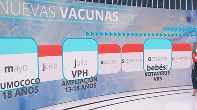 La Comunidad de Madrid actualiza  a su Calendario de Vacunación: Estas son las novedades