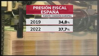España, el país con mayor presion fiscal de toda la Unión Europea