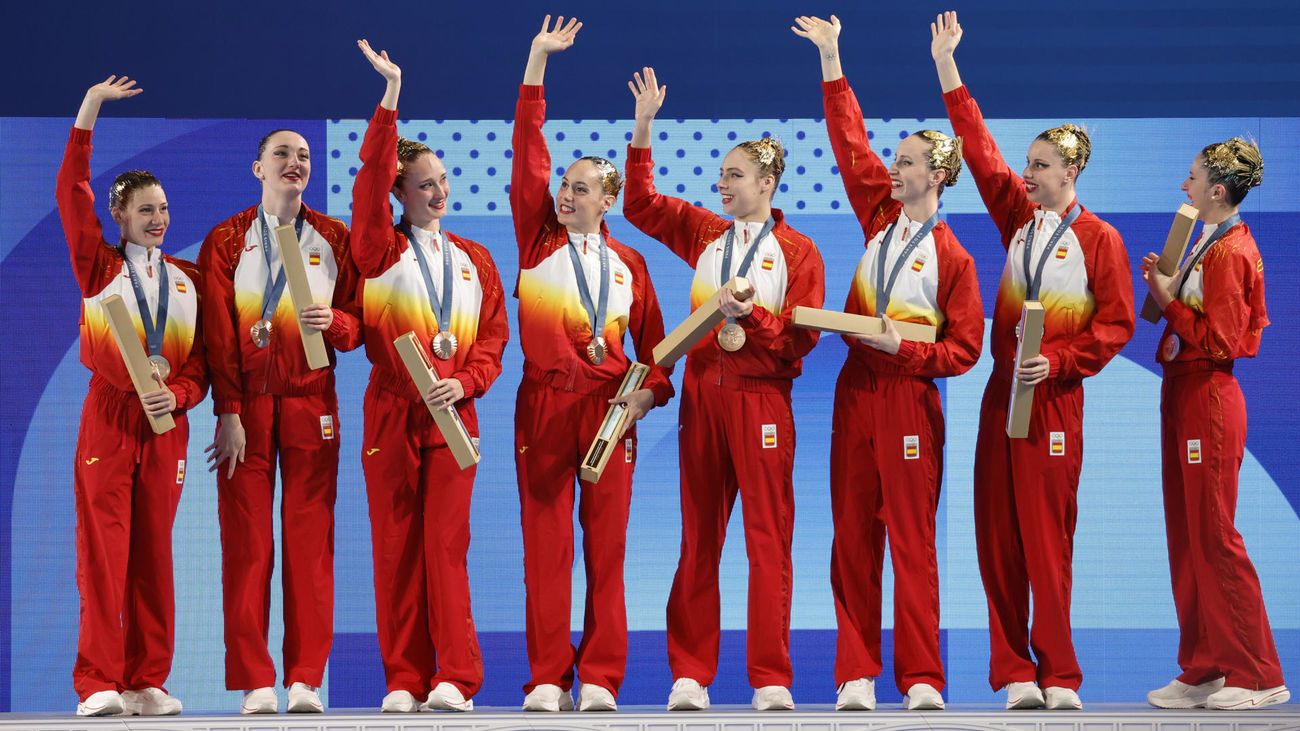 Equipo español de natación artística