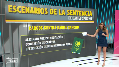 La cuenta atrás para Daniel Sancho