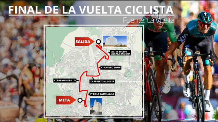 El centro de Madrid, blindado al tráfico este domingo por el final de la Vuelta a España