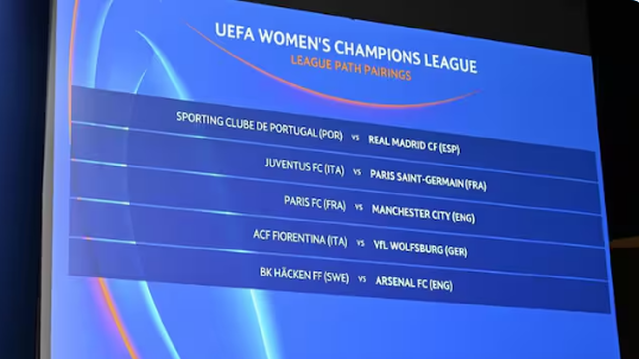 Sorteo de la Champions femenina