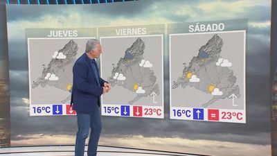 Adiós al verano en Madrid:  llega la lluvia y bajan las temperaturas