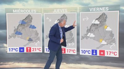 La borrasca exLeslie prepara un miércoles de intensa lluvia y viento en Madrid