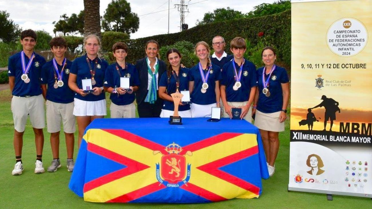 Equipo de Madrid Infantil de golf