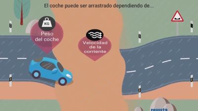 Consejos para saber cómo comportarse al volante ante una riada en la carretera