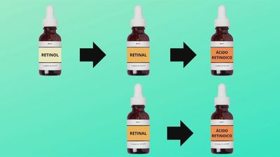 Retinol vs. Retinal: ¿en qué se diferencian y cuál escoger?