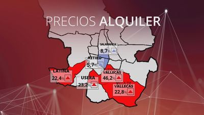 Los alquileres en Madrid siguen sin alcanzar su tope y se disparan en los distritos del sur