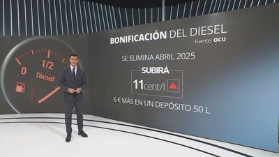 La eliminación de  la bonificación fiscal al diésel supondrá  una subida de 11 céntimos el litro