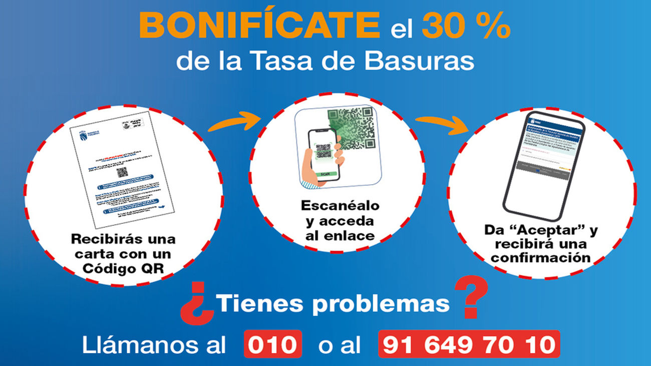 Bonificación de la tasa de basuras en Fuenlabrada