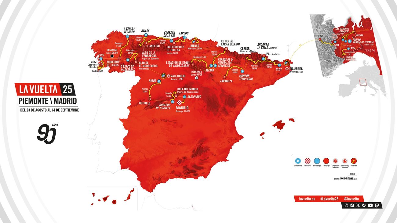 Vuewlta Cilista a España 2025