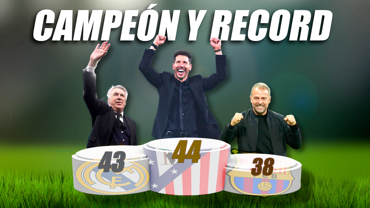 Ancelotti, Simeone y Flick